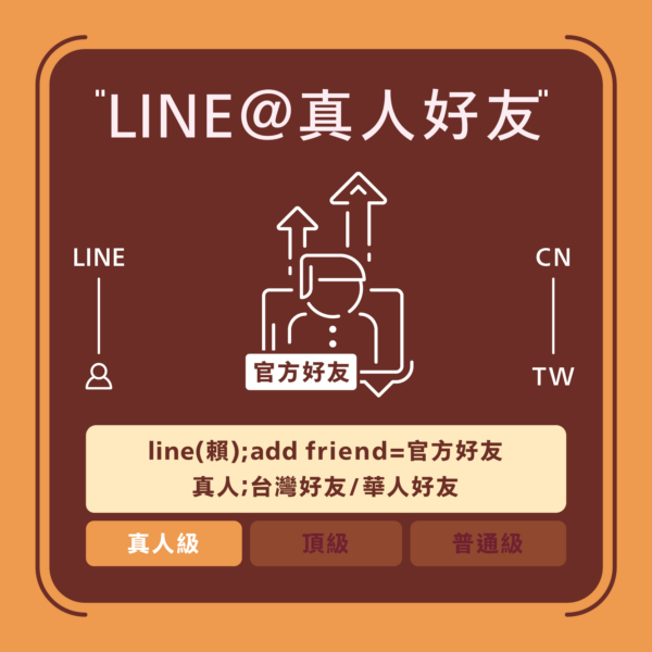 line購買粉絲