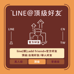 line官方好友購買