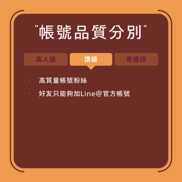 line官方好友購買